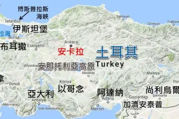 土耳其人口与面积