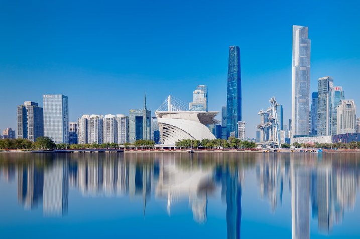 一体六交是哪6个地方