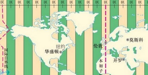 久久时间差计算