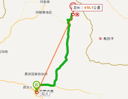 新疆乌鲁木齐到托托海多少公里