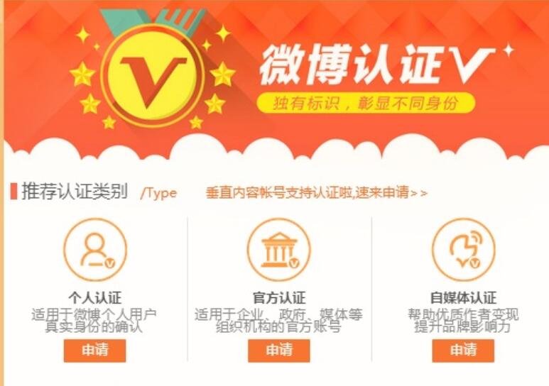 什么叫微博加v？