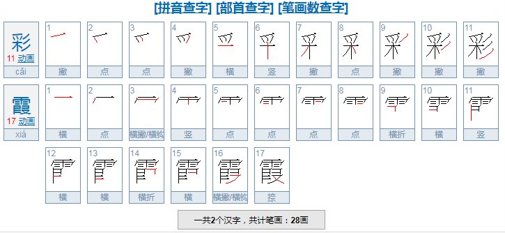 彩虹是什么意思？