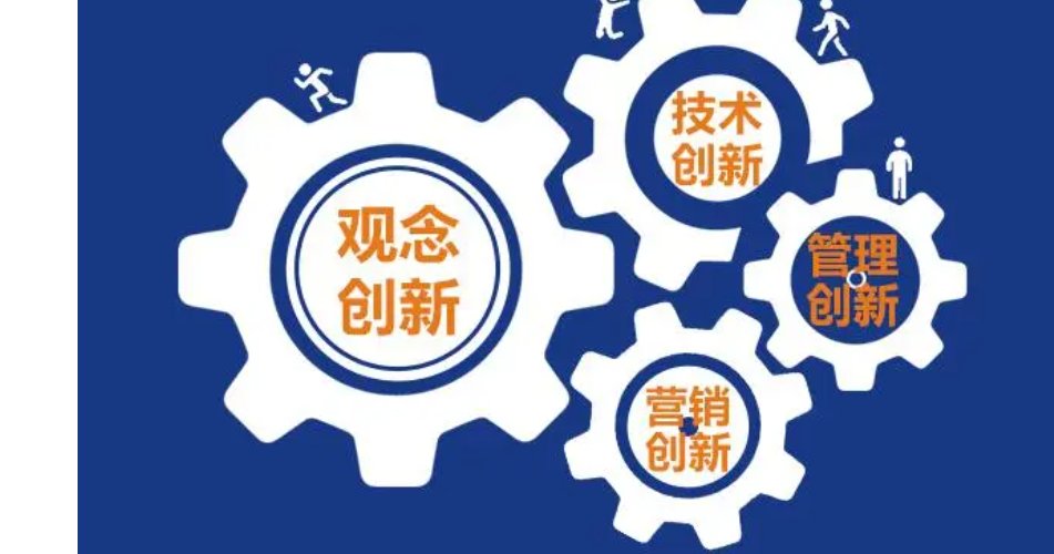 inno中文什么意思