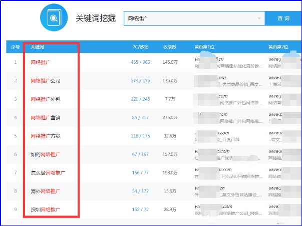 刷百度排名软件