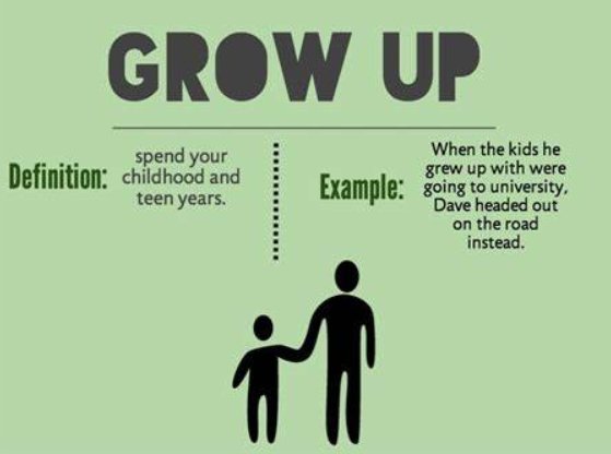 growup是什么意思？