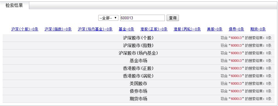 600013 代表什么股票