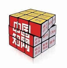 中国知网英文名