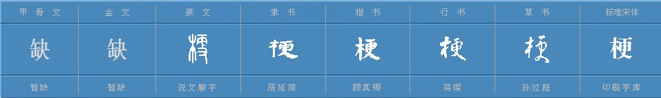 梗字的意思是什么？