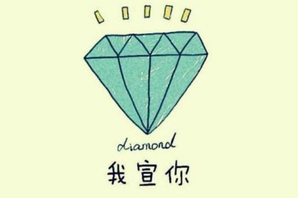 曾经流行现在较少使用使用的网络词语