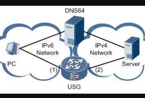 ip4和ipv6有什么区别