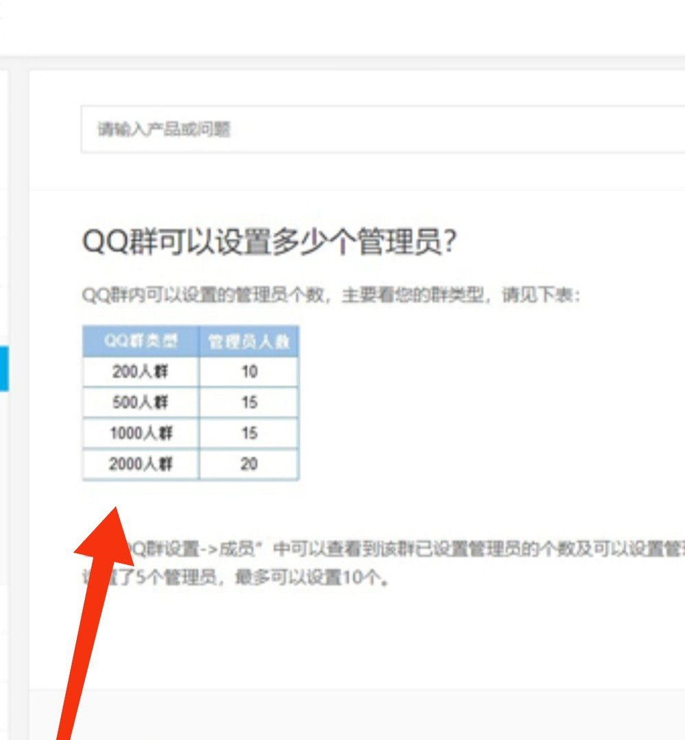 qq500人群可以设几个管理员？