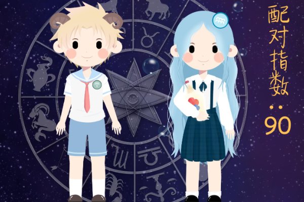 白羊座与12星座配对表