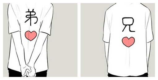 好基友是什么意思？