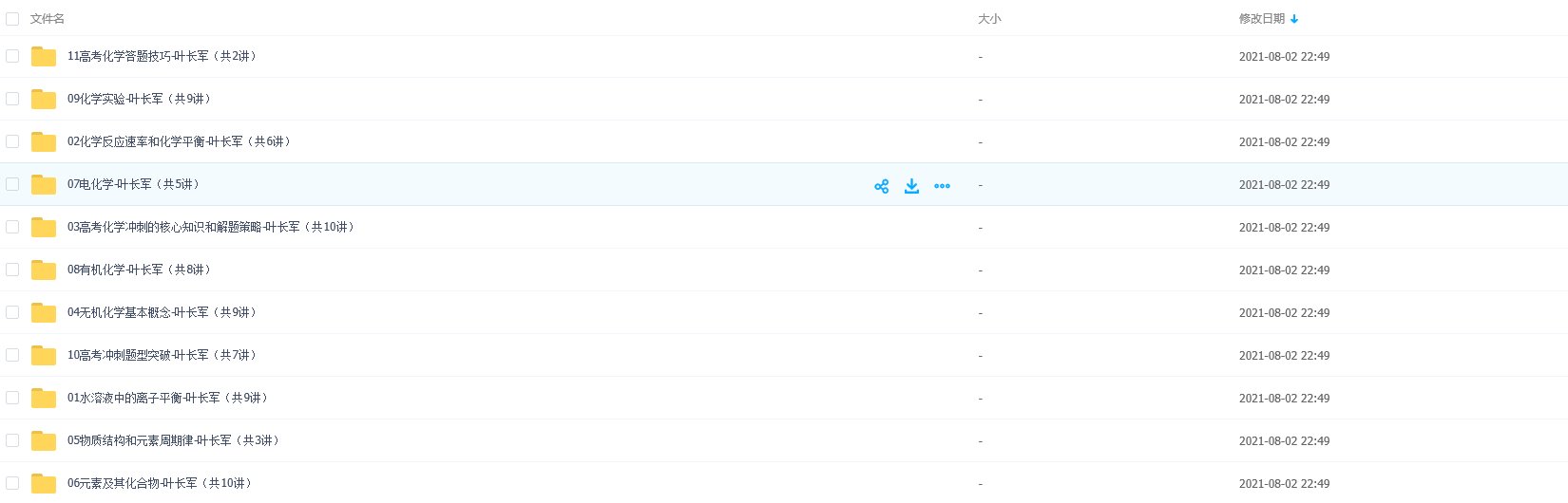 北京四中网校好吗？我怕讲课不好白花钱，学过的人说一下，谢谢