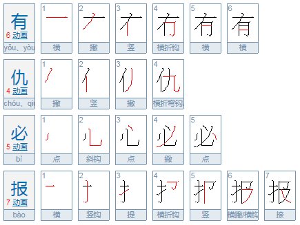有仇必报和睚眦必报有什么区别么?