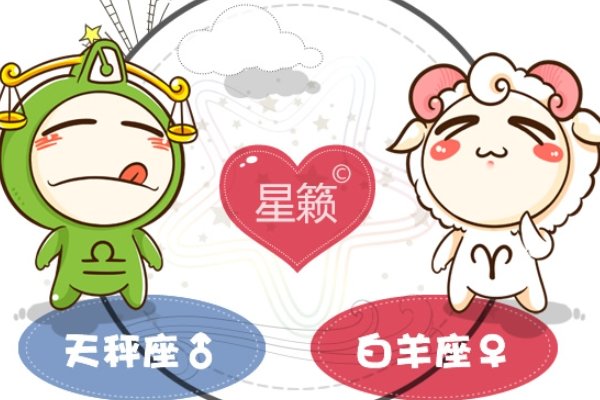 白羊座与12星座配对表