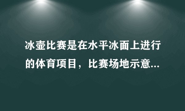 冰壶比赛是在水平冰面上进行的体育项目，比赛场地示意如图所示．比赛时，运动员在投掷线AB处让冰壶以一定
