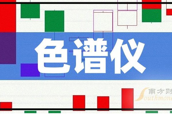 色谱网站有哪些