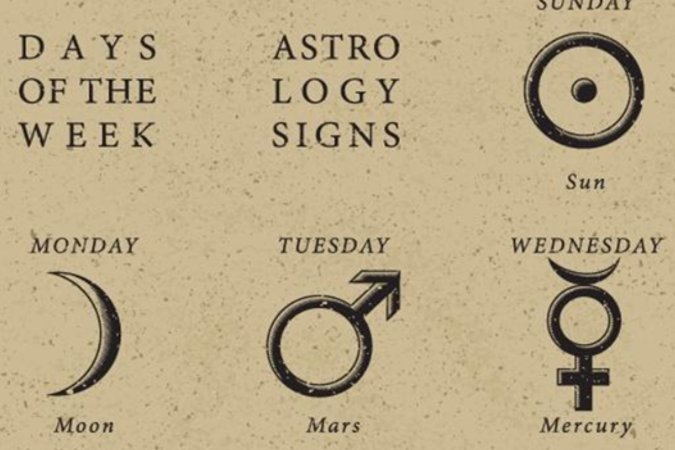 星期八用英语怎么写？