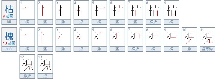 枯槐的意思是什么？