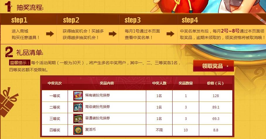 dnf抽奖机会怎么用