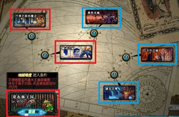 DNF说的E3是什么意思？