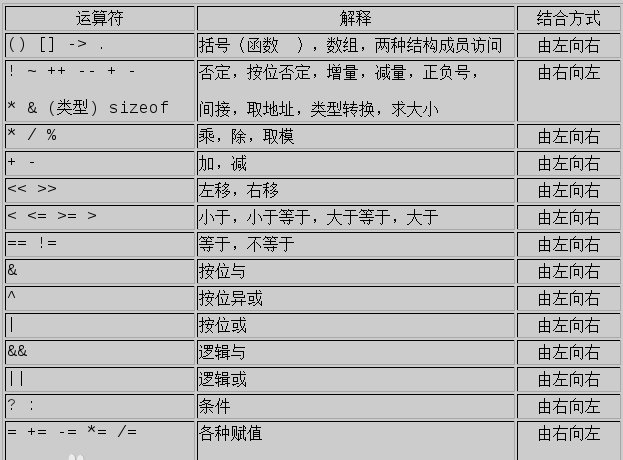 ！ X是什么意思?