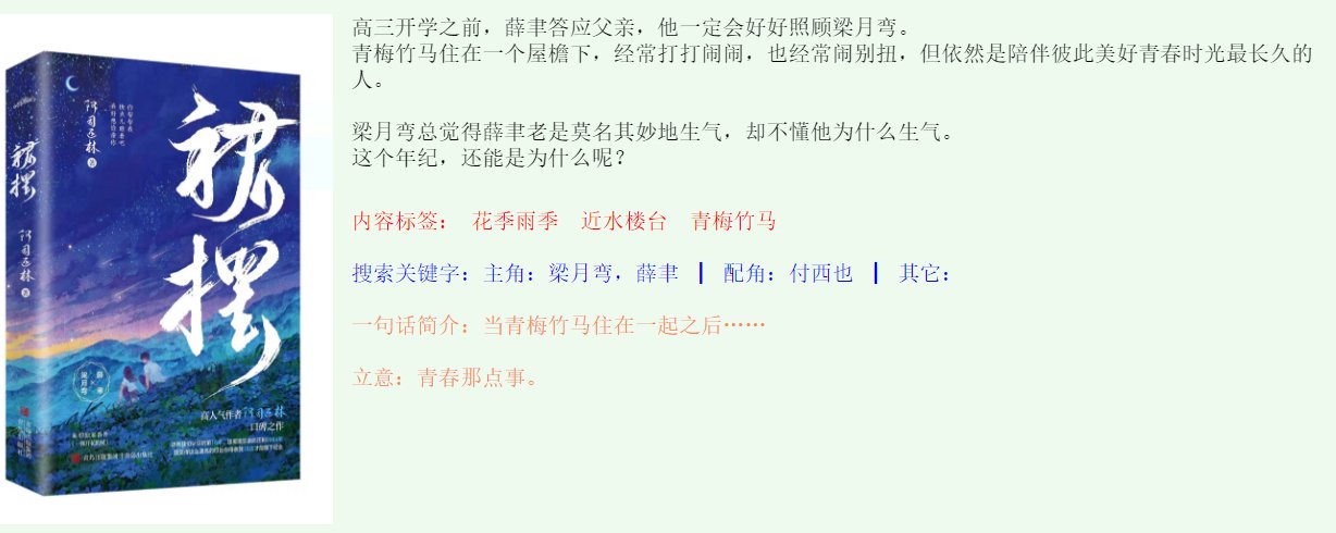 阿司匹林是个什么作者?