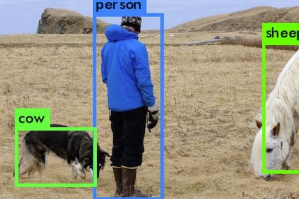 obj是什么意思？