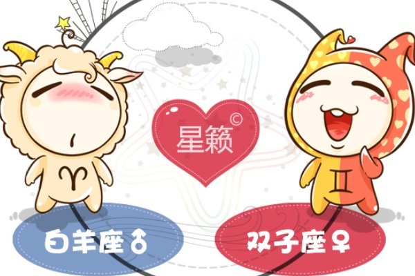 白羊座与12星座配对表