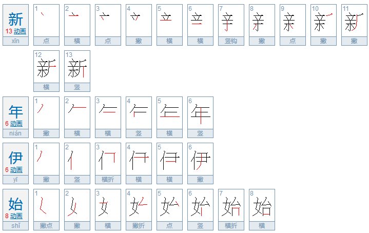 新年伊始什么意思啊？