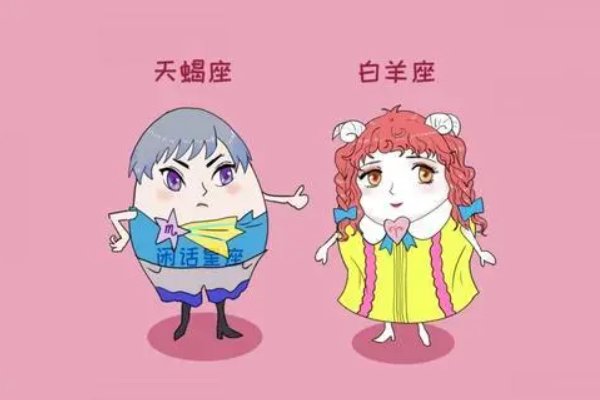 白羊座与12星座配对表