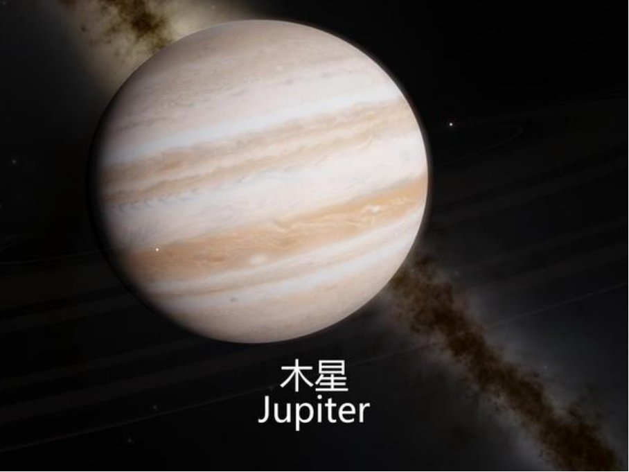 八大行星谁最老