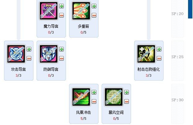 艾尔之光冲锋者加点，新手试玩想长期玩下去玩好，请高手指教