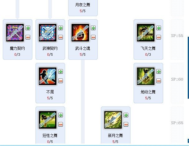 艾尔之光冲锋者加点，新手试玩想长期玩下去玩好，请高手指教