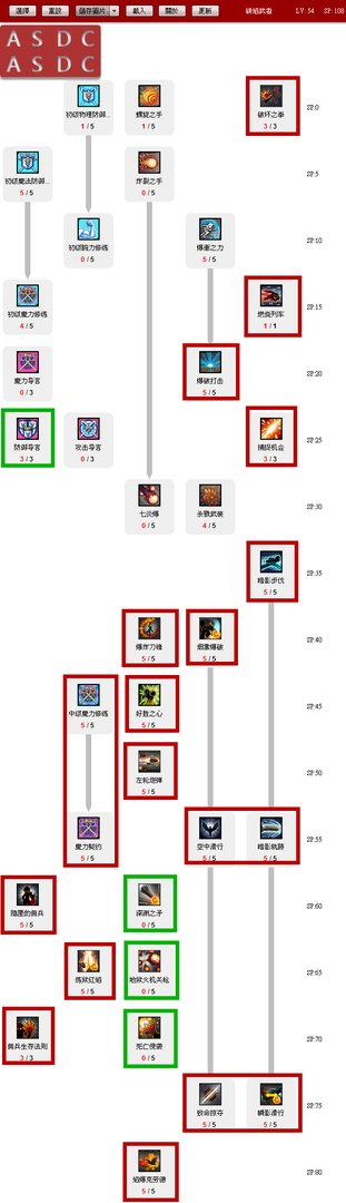 谁有艾尔之光雷文重装武者的技能加点啊 跪求！！！