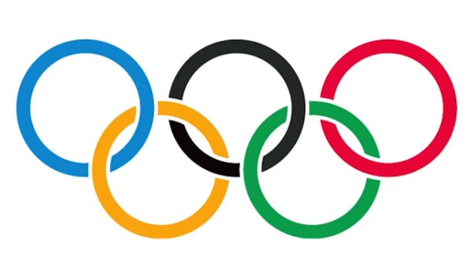 奥林匹克旗帜是什么样子的？