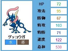 口袋妖怪XY初始御三家选哪个好？能不能给点具体的资料