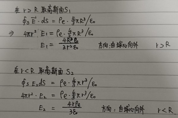 物理中的静电能是什么？