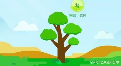 支付宝“能量大拯救”如何才能获得更多能量？