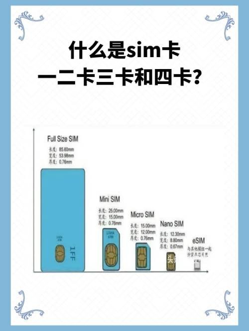 卡1卡2卡三卡四卡是什么意思？