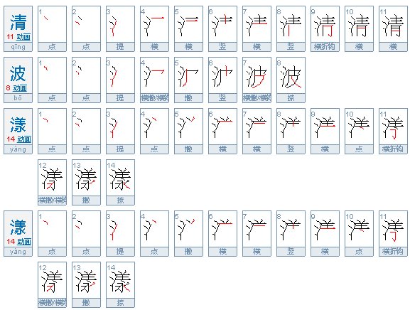 清波什么四字词语