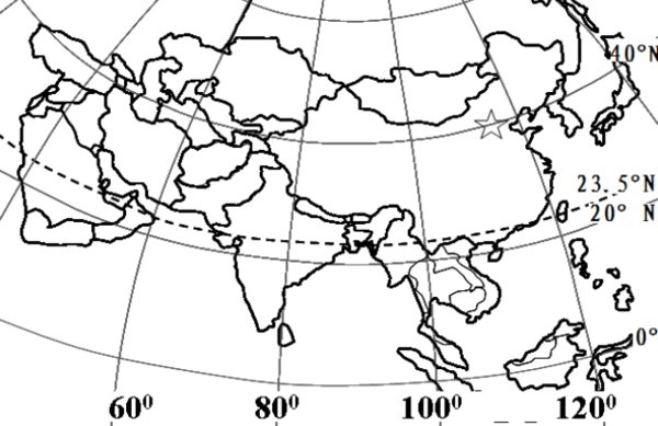 上海的经度和纬度
