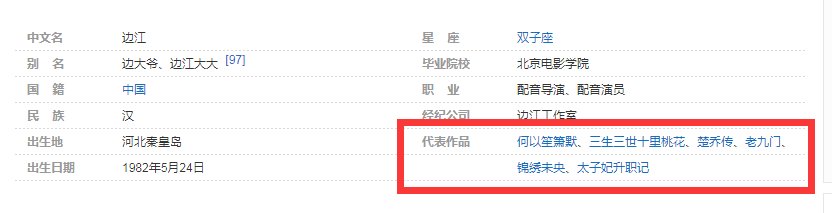 周生如故给周生辰配音的演员还配过什么？