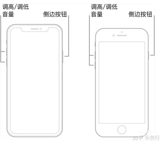 苹果手机屏保黑屏怎么处理？