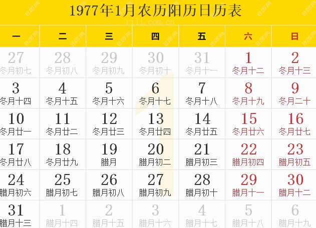 1977年农历阳历表查询