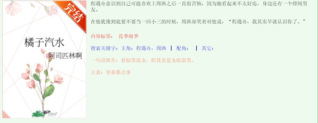 阿司匹林是个什么作者?