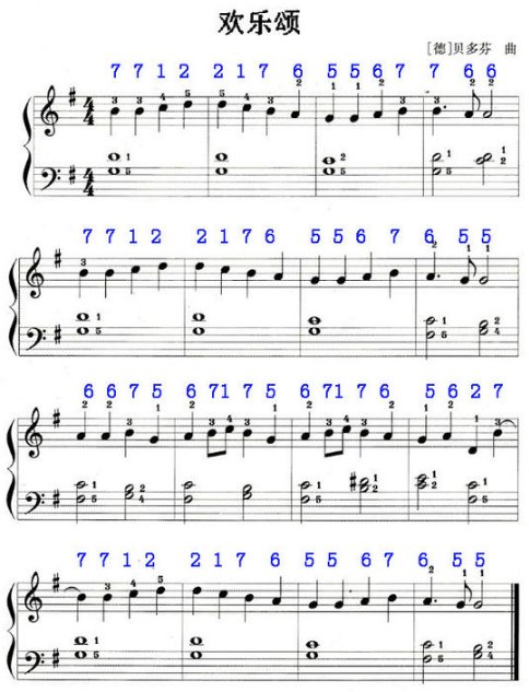 欢乐颂电子琴简谱