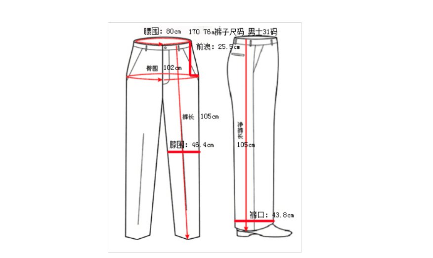 裤子上170/76A是多大尺码