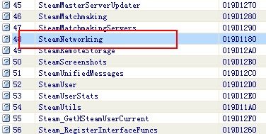 无法定位程序输入点steamNetworking于动态链接库steam_api.dll